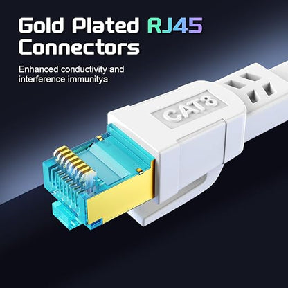 AOPOCKAN TECH Cat 8 Ethernet Cable 10 FT, Heavy Duty High Speed 40Gbps 2000Mhz - Image 4