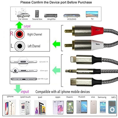3 in 1 Audio Cable, iOS Phone/3.5mm AUX/USB C to 2 RCA, Stereo Audio Adapter - Image 3
