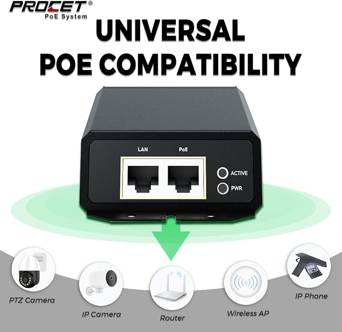 PROCET Gigabit PoE++ Injector 90W, IEEE802.3 af/at/bt Compliant 10/100/1000Mbps - Image 5
