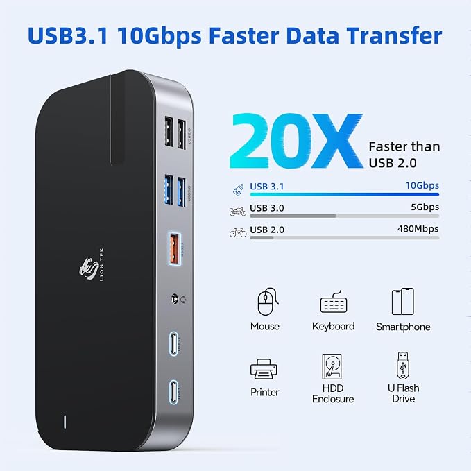 Laptop Docking Station, 16 in 1 Docking Station USB C Docking Triple Monitor - Image 7