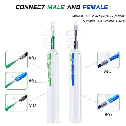 2PC Fiber Optic Cleaner Pen Set, New Upgrade, 1.25mm LC/MU and 2.5mm - Image 4