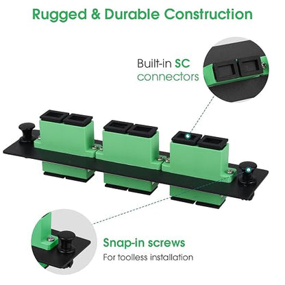 3 Duplex SC/APC Fiber Patch Panel - Image 6