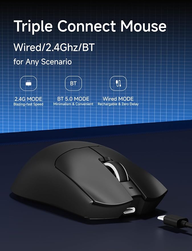 S9 Wireless Gaming Mouse, 59G Ergonomic Computer Mouse, Triple Modes, 8K Polling - Image 3