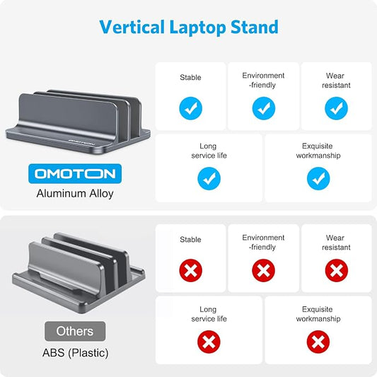 OMOTON Vertical Laptop Stand, Double Desktop Stand Holder - Image 2