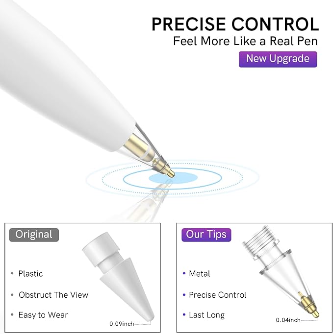 Delidigi 3 Pack Replacement Tips Compatible - Image 3