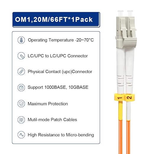 FLYPROFiber- 20M OM1 LC to LC Fiber Patch Cable, Length Options: 0.2m-100m - Image 4