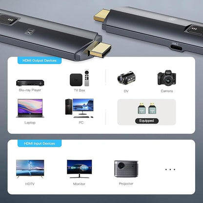 2025 Upgraded Wireless HDMI Transmitter and Receiver 4K, Portable Wireless HDMI - Image 6