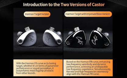 KZ Castor in Ear Monitor Headphones - Image 7