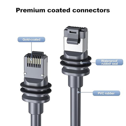 Starlink Mini Ethernet Cable, Replacement Starlink Cat 6 Cable, Network Cable - Image 6