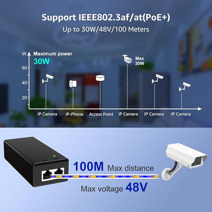 YuanLey Gigabit PoE Injector Adapter 30W, Converts Non-PoE to PoE Gigabit - Image 5