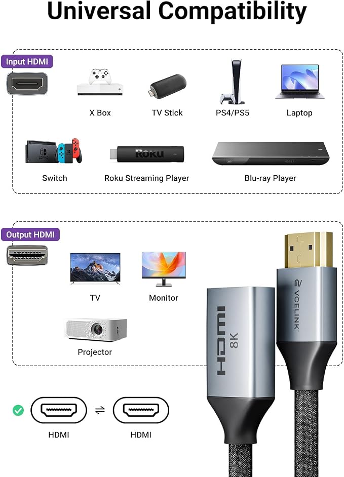 8K Short HDMI Extender Cable 0.6 FT Ideal - Image 2
