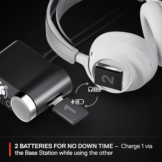 SteelSeries Arctis Nova Pro Wireless Multi-System Gaming Headset - Image 5