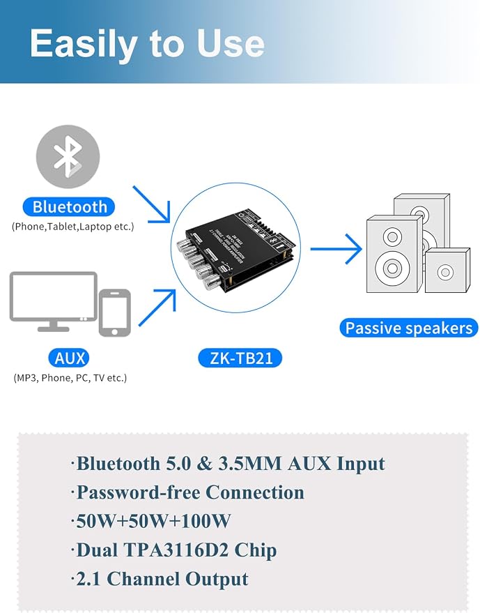 50W+50W+100W Amplifier Board - Image 4