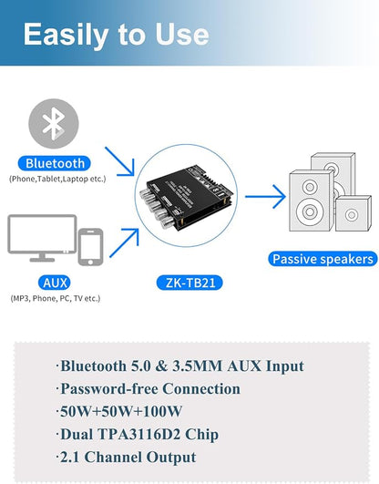 50W+50W+100W Amplifier Board - Image 4