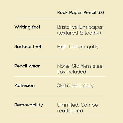 Astropad Rock Paper Pencil v3.0 – Paper Screen Protector - Image 5