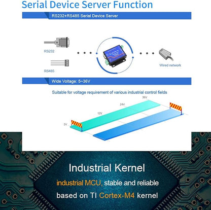 Usr-Tcp232-410S RS232 / RS485 Serial to Ethernet Adapter/IP Device Server - Image 5