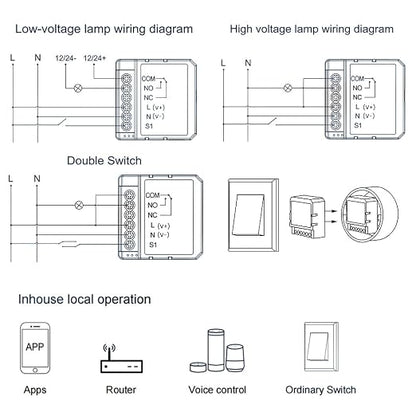 1CH Dry Contact Passive Output Wi-Fi Switch Module, Input DC 24-32V, Tuya app - Image 4