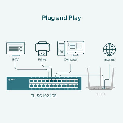 TP-Link 24 Port Gigabit Switch Easy Smart Managed Plug & Play Desktop/Rackmount - Image 6