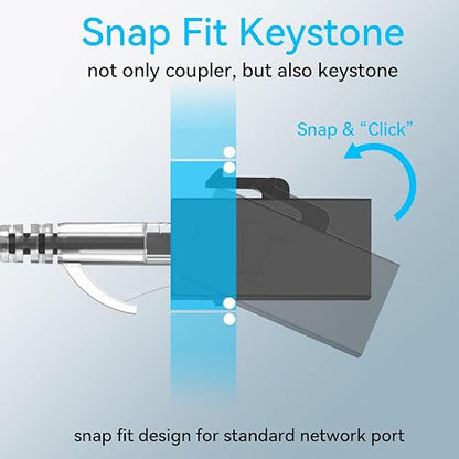 CAT6 RJ45 Keystone Coupler, Cat6 Keystone Jack Female to Female, Cat 6 Inline - Image 3