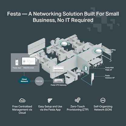 TP-Link Festa FS308GP 8 Port Gigabit Smart Managed PoE Switch 4 PoE+ Port @62W - Image 6