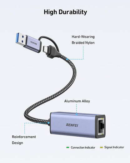 BENFEI USB Ethernet Adapter 1000 Mbps, Mac OS - Image 9