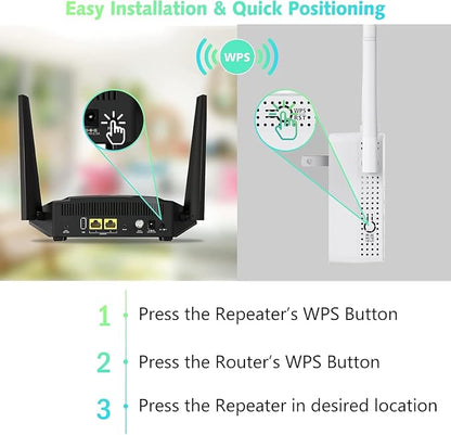 WiFi Extender Signal Booster Up to 10000sq.ft and 55 Devices, WiFi Range - Image 4