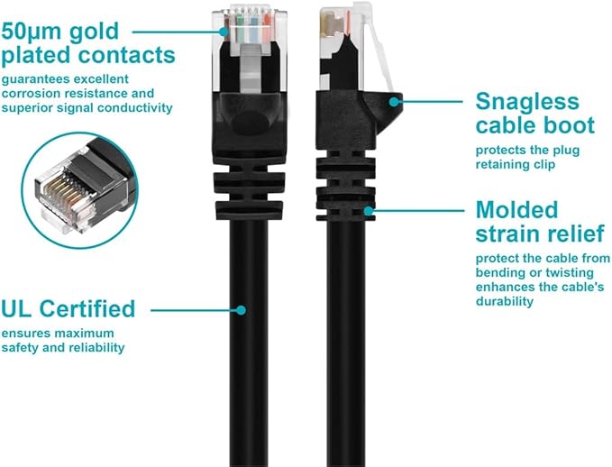 Monoprice 1FT 24AWG Cat5e 350MHz UTP Ethernet Bare Copper Network Cable - Image 3