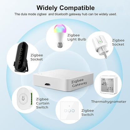 ZigBee Hub WiFi & Bluetooth Dual Mode Gateway, Tuya Smart Bridge Wireless - Image 5