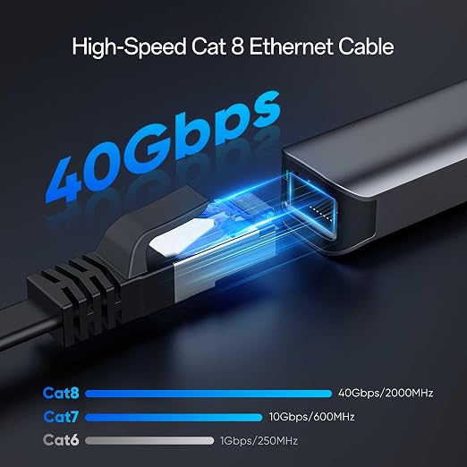 Cat8 Flat Ethernet Cable 75 FT Indoor & Outdoor, Invisable Ultra-Thin Ethernet - Image 2