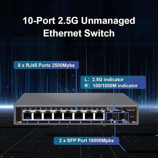 8-Port 2.5G Unmanaged Ethernet Switch, 8×2.5G Base-T Ports, 2×10G SFP+ Uplink - Image 2