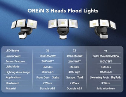 OREiN Motion Sensor Outdoor Flood Light, 26W 3500LM LED Security Light - Image 6