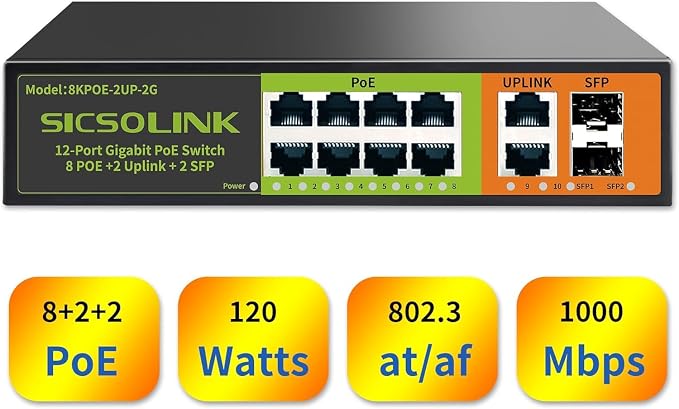 8 Ports Gigabit PoE+ Switch by SICSOLINK