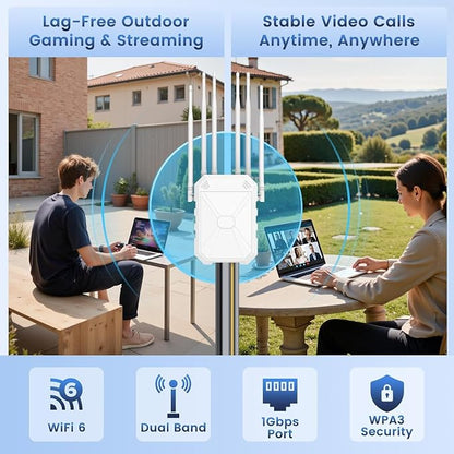AC1200 Outdoor WiFi Extender, Outdoor WiFi Extender Signal Booster, Wireless - Image 5