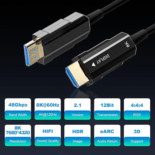 8K HDMI 2.1 Cable 10ft, Fiber Optic HDMI Cable, Ultra High Speed Thin HDMI Cord - Image 2