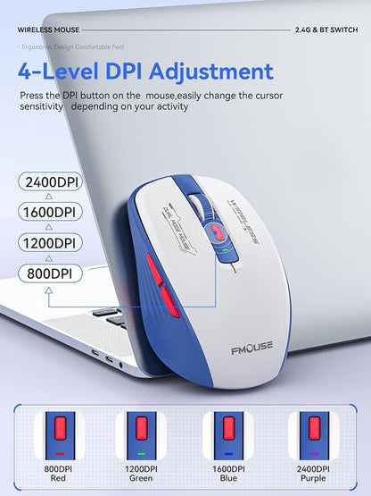 Wireless Mouse with Forward/Backward Side Keys, Silent Click, Ergonomic - Image 6