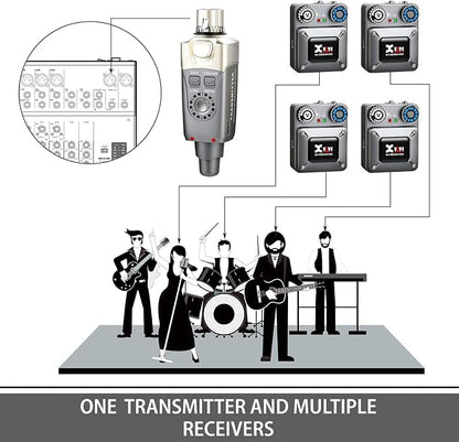 Xvive U4 Wireless in-Ear Monitor System Receiver Personal IEM - Image 4