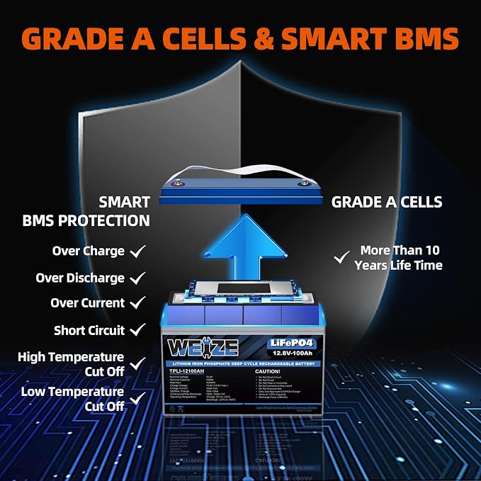 Weize 12V 100Ah TM LiFePO4 Lithium Battery, Built-in Smart BMS, Group 31 Deep - Image 3
