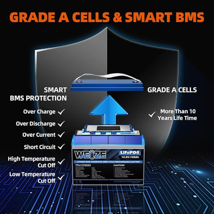 Weize 12V 100Ah TM LiFePO4 Lithium Battery, Built-in Smart BMS, Group 31 Deep - Image 3