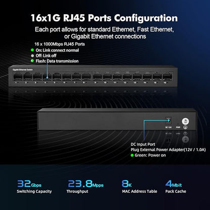 16 Port Gigabit Switch, 16 x 100/1000Mbps Ports, Metal Unmanaged Fanless Pluy - Image 4