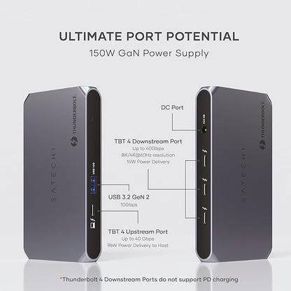 Satechi Thunderbolt 4 Dock Slim Hub Pro, USB C 100W Charging, Single 8K or Dual - Image 2