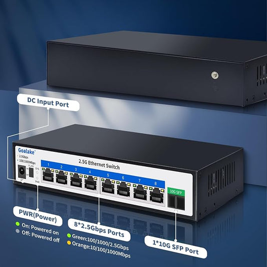 Goalake 2.5G Switch, 9-Port Ethernet Switch, 8×2.5G RJ45 + 1×10G SFP Ports - Image 2