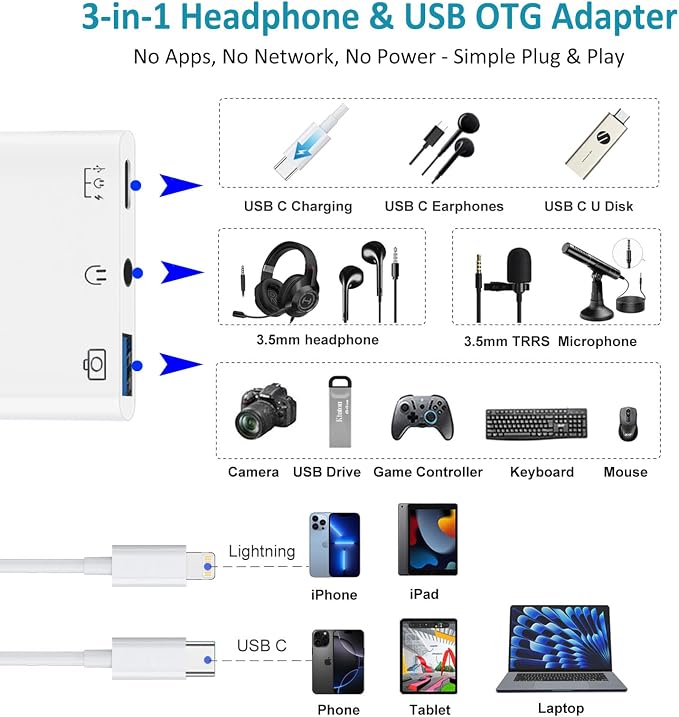 USB-C & Lightning to 3.5mm Headphone Adapter, 3-in-1 USB OTG Camera Adapter & - Image 2