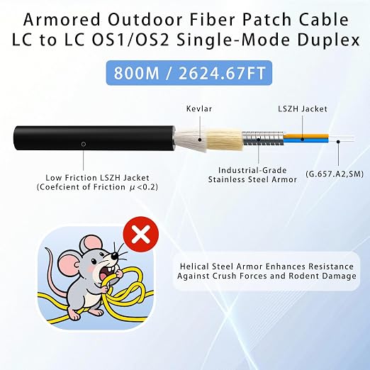 800M/2625FT LC to LC Armored Outdoor Fiber Optic Cable, Single Mode Duplex - Image 2