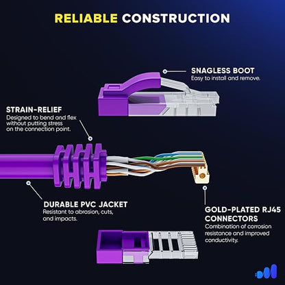 Maximm Cat 6 Ethernet Cable 300 ft - Image 3
