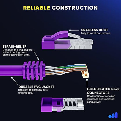 Maximm Cat 6 Ethernet Cable 40 ft - Image 3