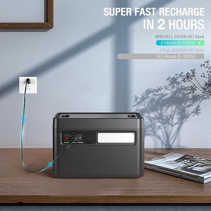 Portable Power Station 2400W, 1843Wh LiFePO4 Solar Generator UPS Home Battery - Image 3