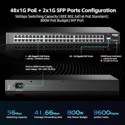 48 Port Full PoE Gigabit Switch - Image 5