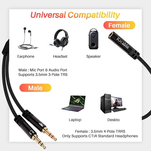 Headphone Splitter for Computer, 3.5mm Female to Dual 3.5mm Male Audio Splitter - Image 7