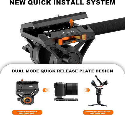 Professional Camera Monopod - Image 3
