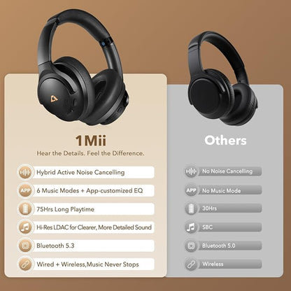 1Mii Y8+ Noise Cancelling Headphones Bluetooth, Wireless LDAC Hi-Res Audio - Image 7
